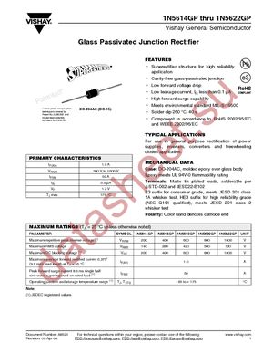 1N5616/4 datasheet  